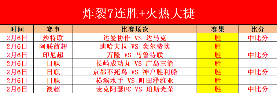 金珍洙,梦想破灭,夺冠之路遗,雪缘园体育首页,即时比分,比分直播,足球比分直播,雪缘园官网