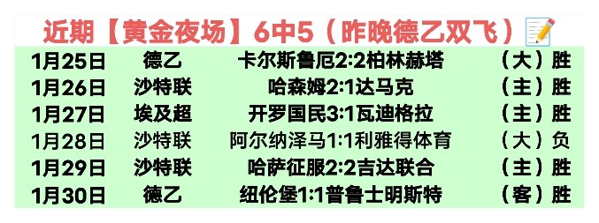 利物浦欧战,胜利数达,克洛普刷新,雪缘园体育首页,即时比分,比分直播,足球比分直播,雪缘园官网