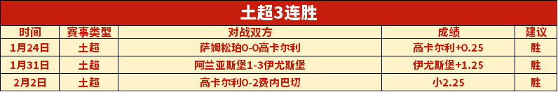 恩佐荣膺,切尔西关键,一战制胜佳,雪缘园体育首页,即时比分,比分直播,足球比分直播,雪缘园官网