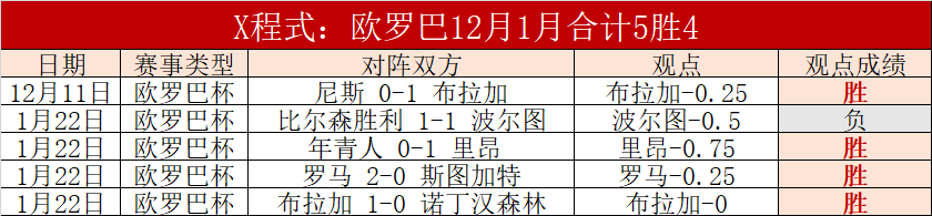 女性成为男,性健康福音,引发热议,雪缘园体育首页,即时比分,比分直播,足球比分直播,雪缘园官网
