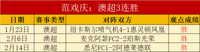 中甲教练被,裁判扇耳光,后晕倒,雪缘园体育首页,即时比分,比分直播,足球比分直播,雪缘园官网