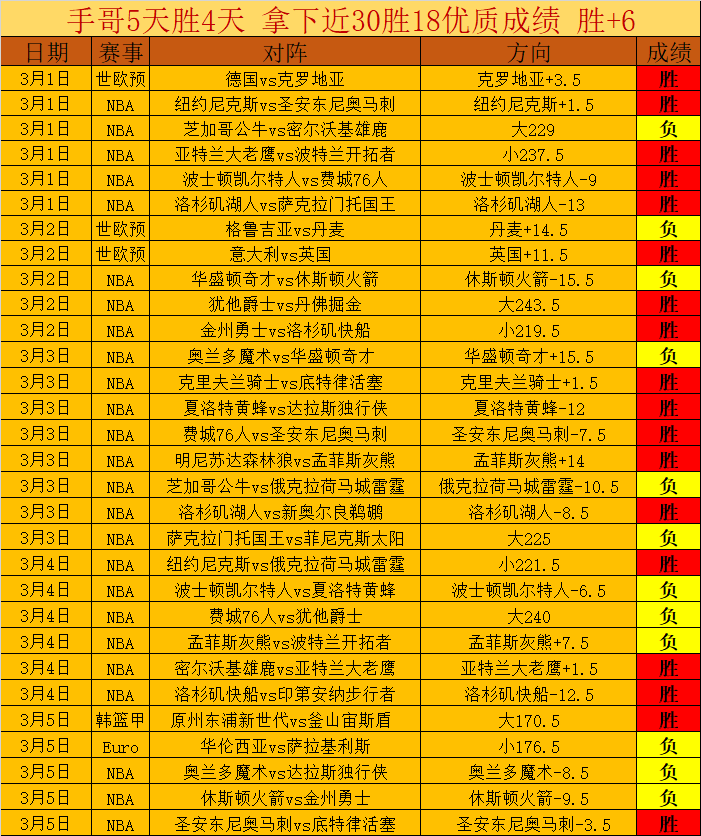 后双星闪耀,海港,一线巅峰在,雪缘园体育首页,即时比分,比分直播,足球比分直播,雪缘园官网