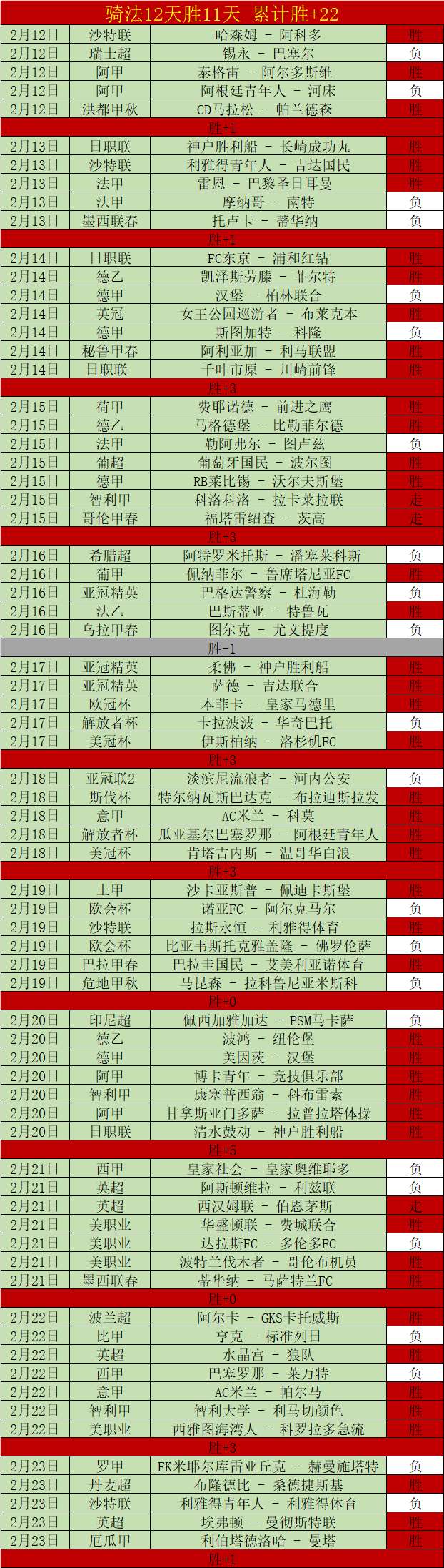 猛龙客场挑,战步行者,哈里伯顿砍,雪缘园体育首页,即时比分,比分直播,足球比分直播,雪缘园官网