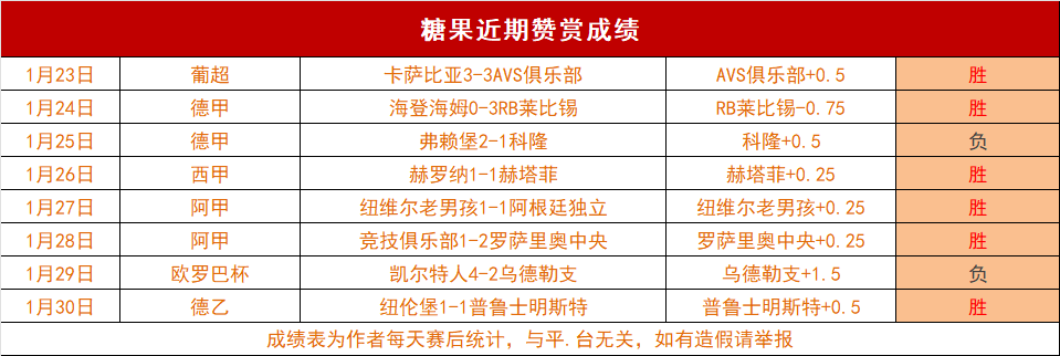 意甲女排科,内大胜布斯,托阿西齐奥,雪缘园体育首页,即时比分,比分直播,足球比分直播,雪缘园官网