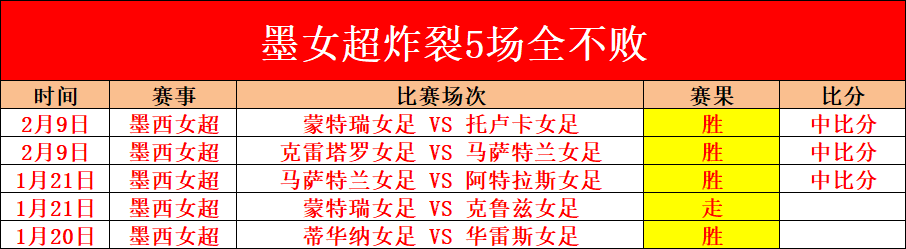 科曼就赫伊,森参赛西班,牙表态,雪缘园体育首页,即时比分,比分直播,足球比分直播,雪缘园官网