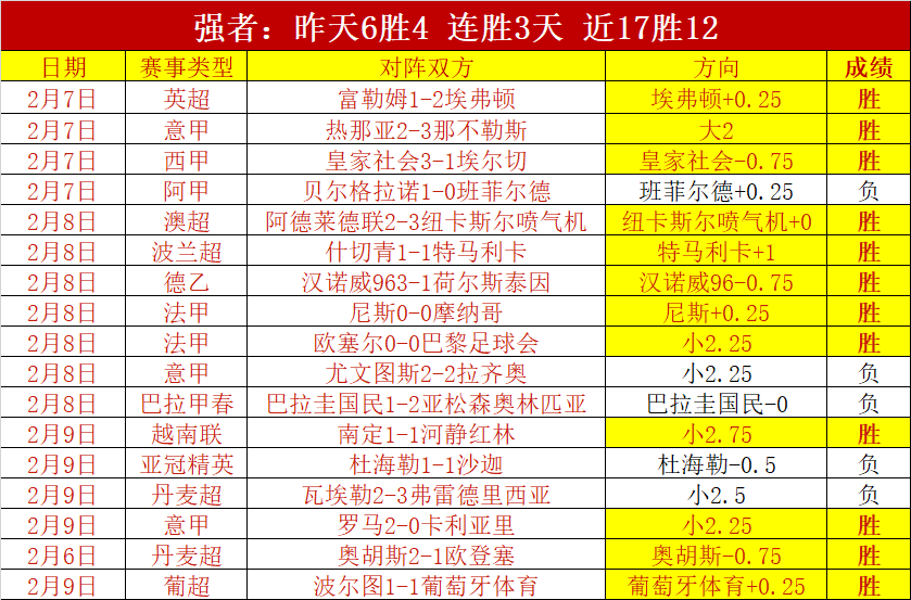 球队与粉丝,共襄盛举,深化交流共,雪缘园体育首页,即时比分,比分直播,足球比分直播,雪缘园官网