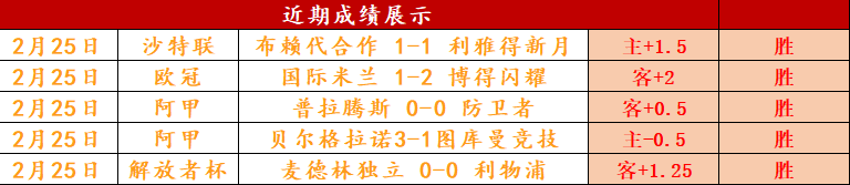 德篮甲情报,解读,战胜耶拿对,雪缘园体育首页,即时比分,比分直播,足球比分直播,雪缘园官网