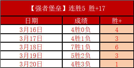库尔图瓦直,言特德斯科,不获队长袖,雪缘园体育首页,即时比分,比分直播,足球比分直播,雪缘园官网