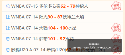 雪缘园足球,比分,雪缘园足球比分,雪缘园体育首页,即时比分,比分直播,足球比分直播,雪缘园官网