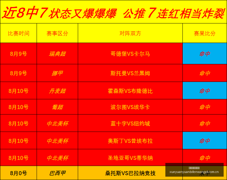 雪缘园足球,比分,雪缘园足球比分,雪缘园体育首页,即时比分,比分直播,足球比分直播,雪缘园官网