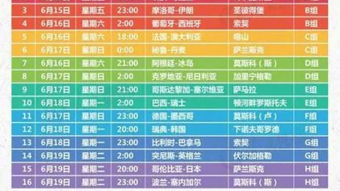 “F1中国站赛事预热：练习赛全程记录”