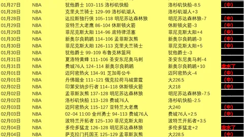 约维奇建功逆转，那不勒斯2-1击败米兰，希门尼斯点球憾失