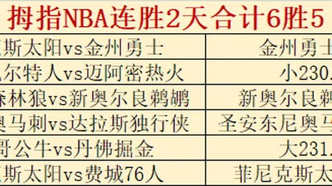 利物浦欧战胜利数达50，克洛普刷新贝尼特斯纪录！