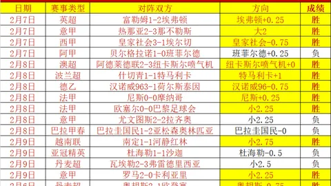 达曼协作大乐透期号专家质合推荐前区十码解析