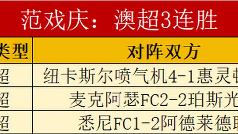 中甲教练被裁判扇耳光后晕倒，紧急送医救治