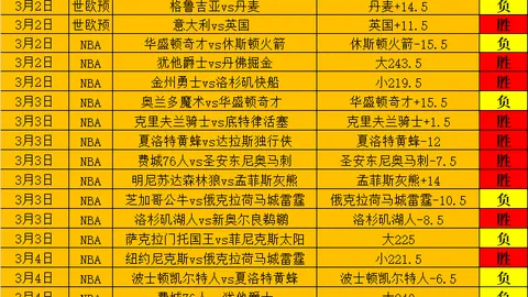 03后双星闪耀海港，一线巅峰在望，燊超继任者雏形显现！