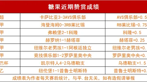 意甲女排科内大胜布斯托阿西齐奥，朱婷独得15分成就得分榜冠军
