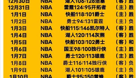 大乐透期号专家质合分析推荐前区十码：维拉VS西汉姆单选解析