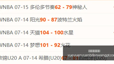 雪缘园足球比，足球比分直播，分 120925 1